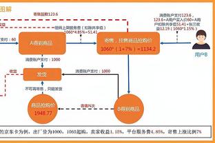 雷竞技得邀请码怎么得截图4